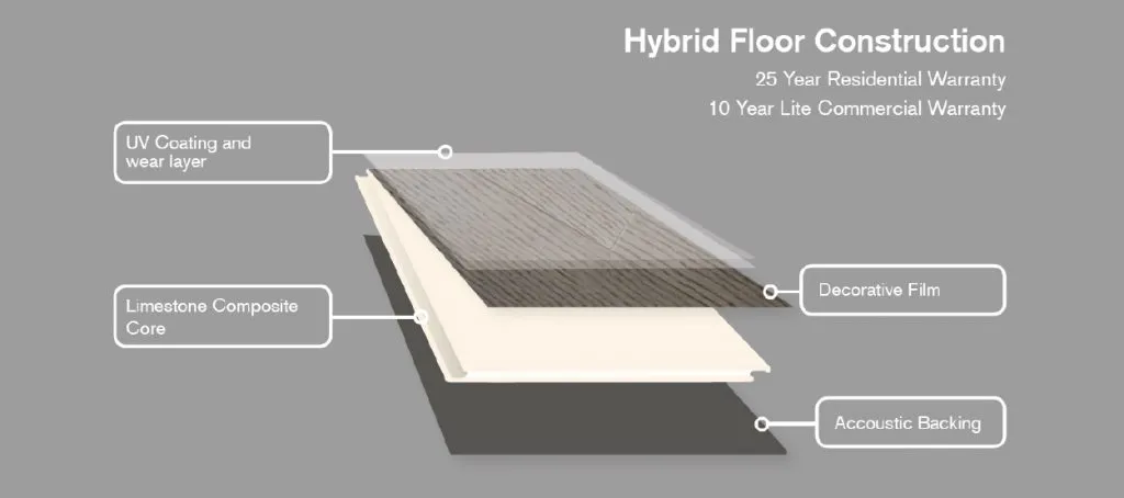 Supacore SPECS 1024×454