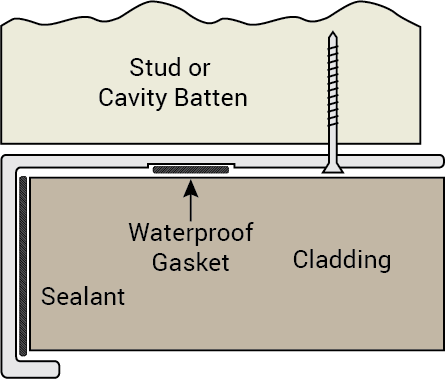 Aluminium End Stop L