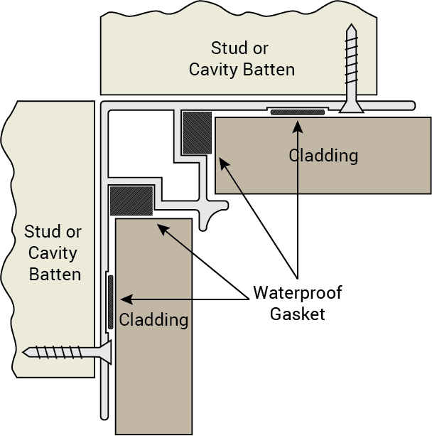 Aluminium Internal Corner Stop