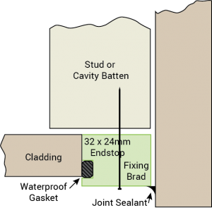 Timber End Stop 300×295