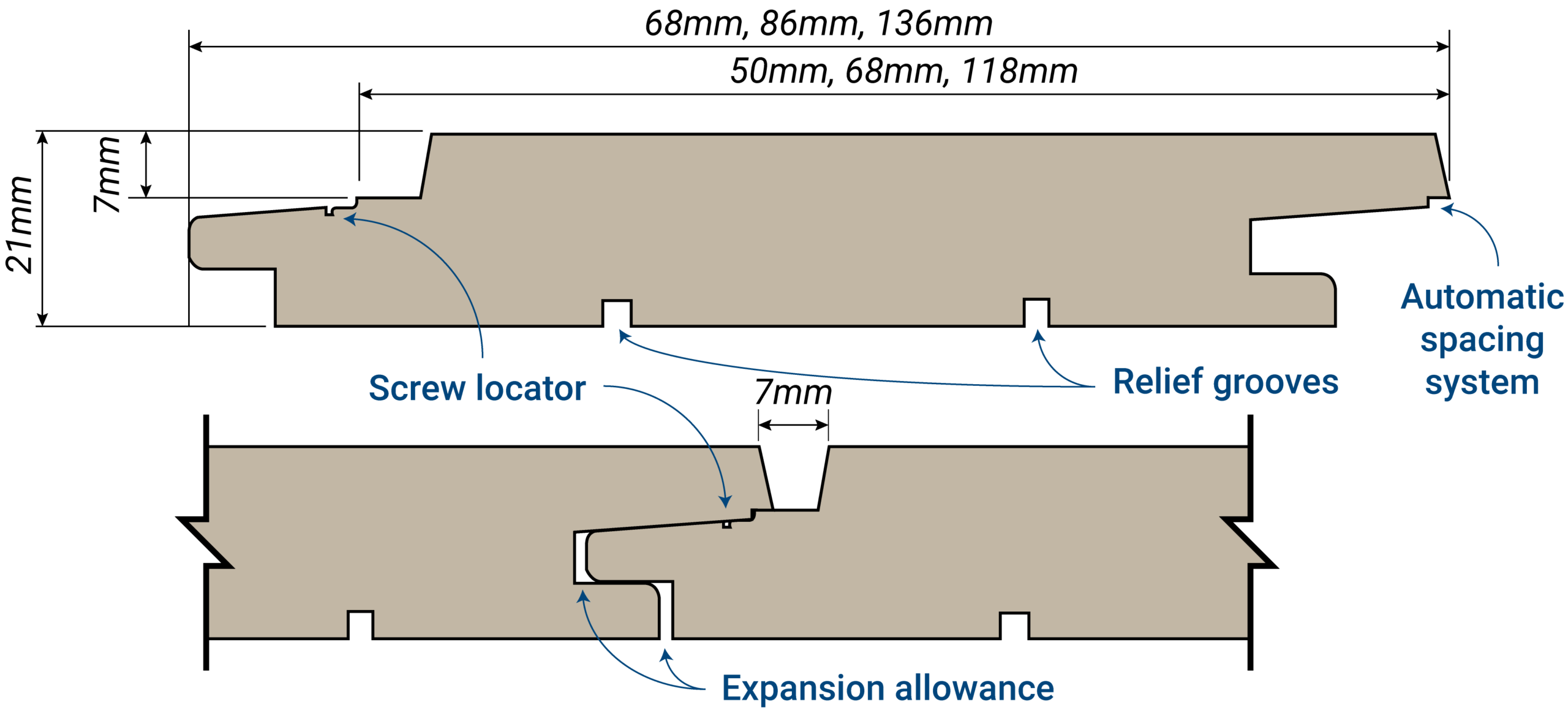 Coulee Diagram Hand Witten